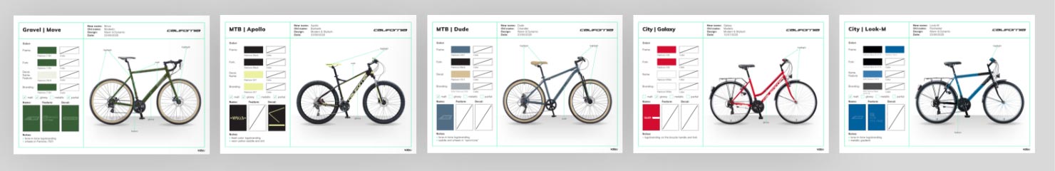 JUMBO California Konzept zum Produkt-Design