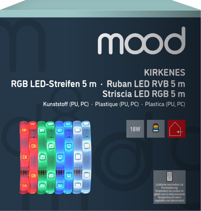 RGB LED Packaging